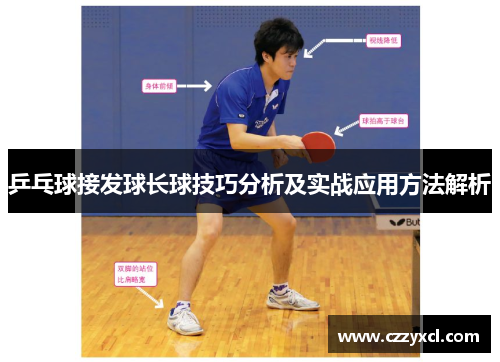 乒乓球接发球长球技巧分析及实战应用方法解析