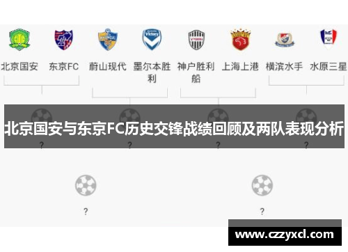 北京国安与东京FC历史交锋战绩回顾及两队表现分析
