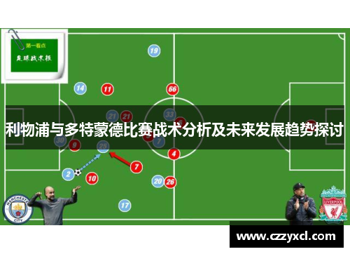 利物浦与多特蒙德比赛战术分析及未来发展趋势探讨