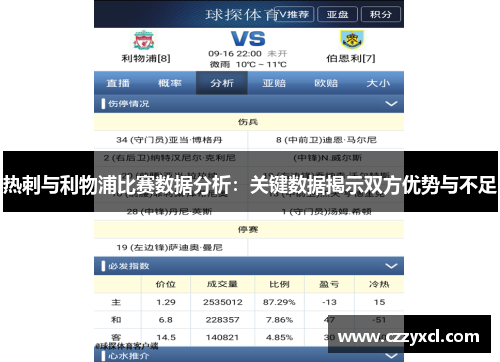 热刺与利物浦比赛数据分析：关键数据揭示双方优势与不足