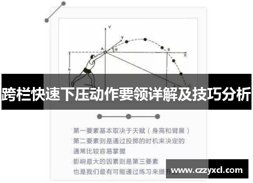 跨栏快速下压动作要领详解及技巧分析